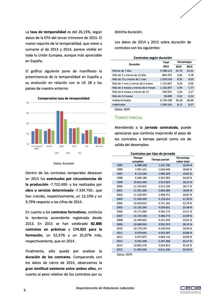 8publications_docs-file-175-analisis-del-mercado-laboral-de-2015